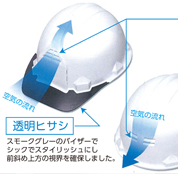 安全作業用ヘルメット写真